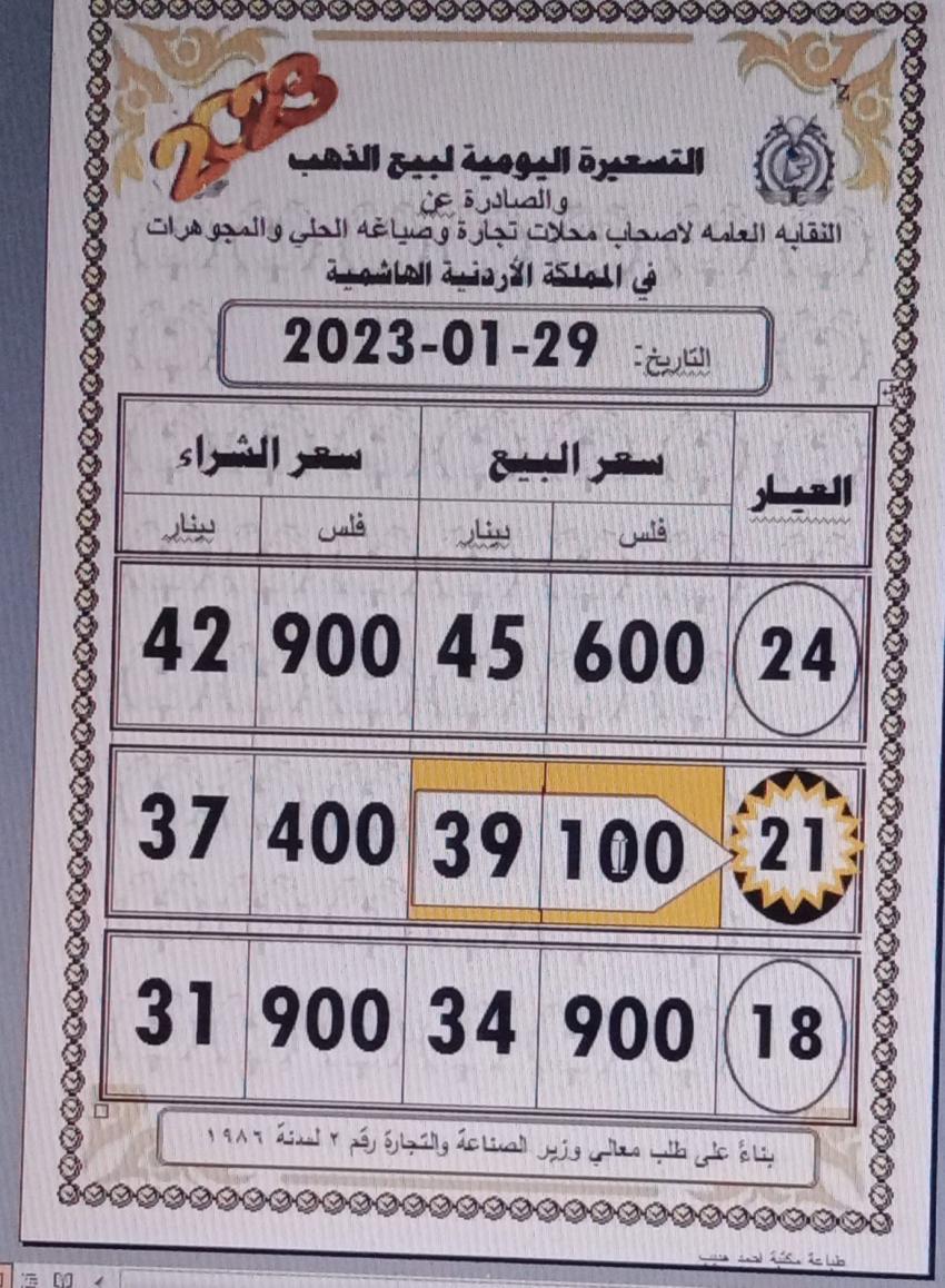 Madar Al-Saa Images 0.7534961404325242