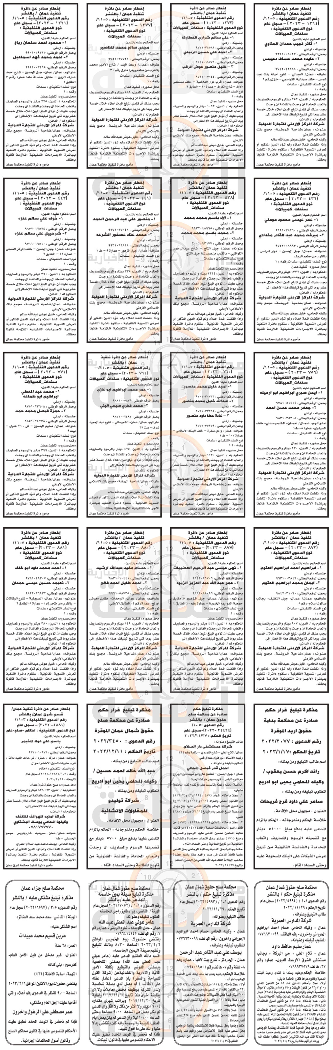 Madar Al-Saa Images 0.8157144291715432