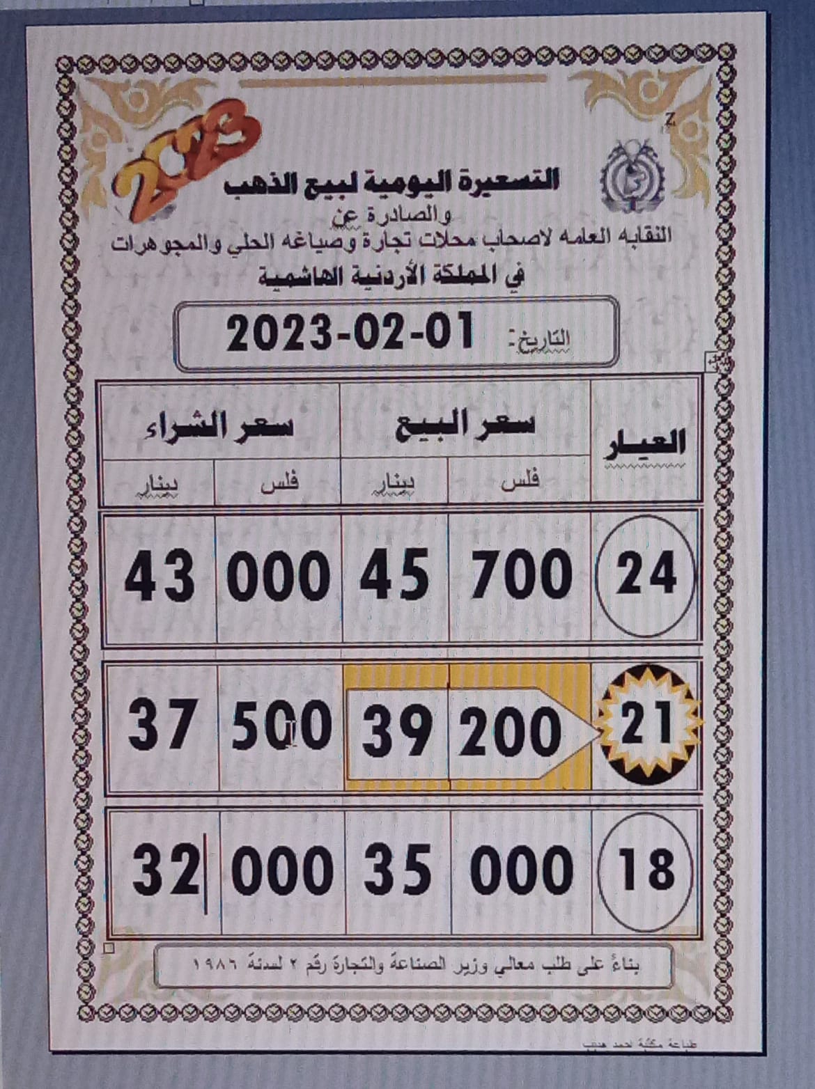 Madar Al-Saa Images 0.2948076841527745