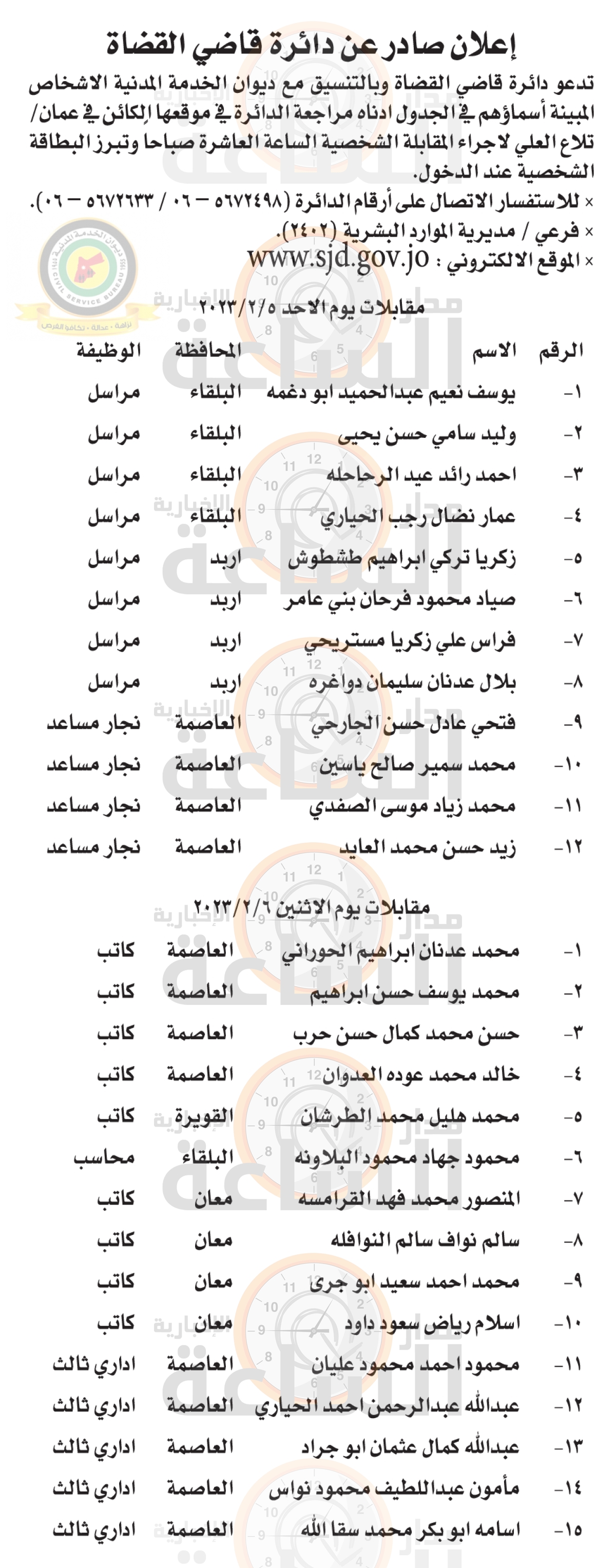 Madar Al-Saa Images 0.6296900113727943