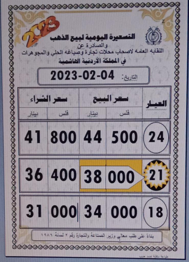 Madar Al-Saa Images 0.3832026252853873