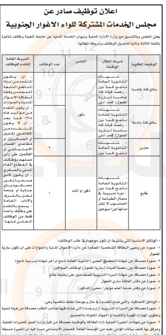 Madar Al-Saa Images 0.328685310539361