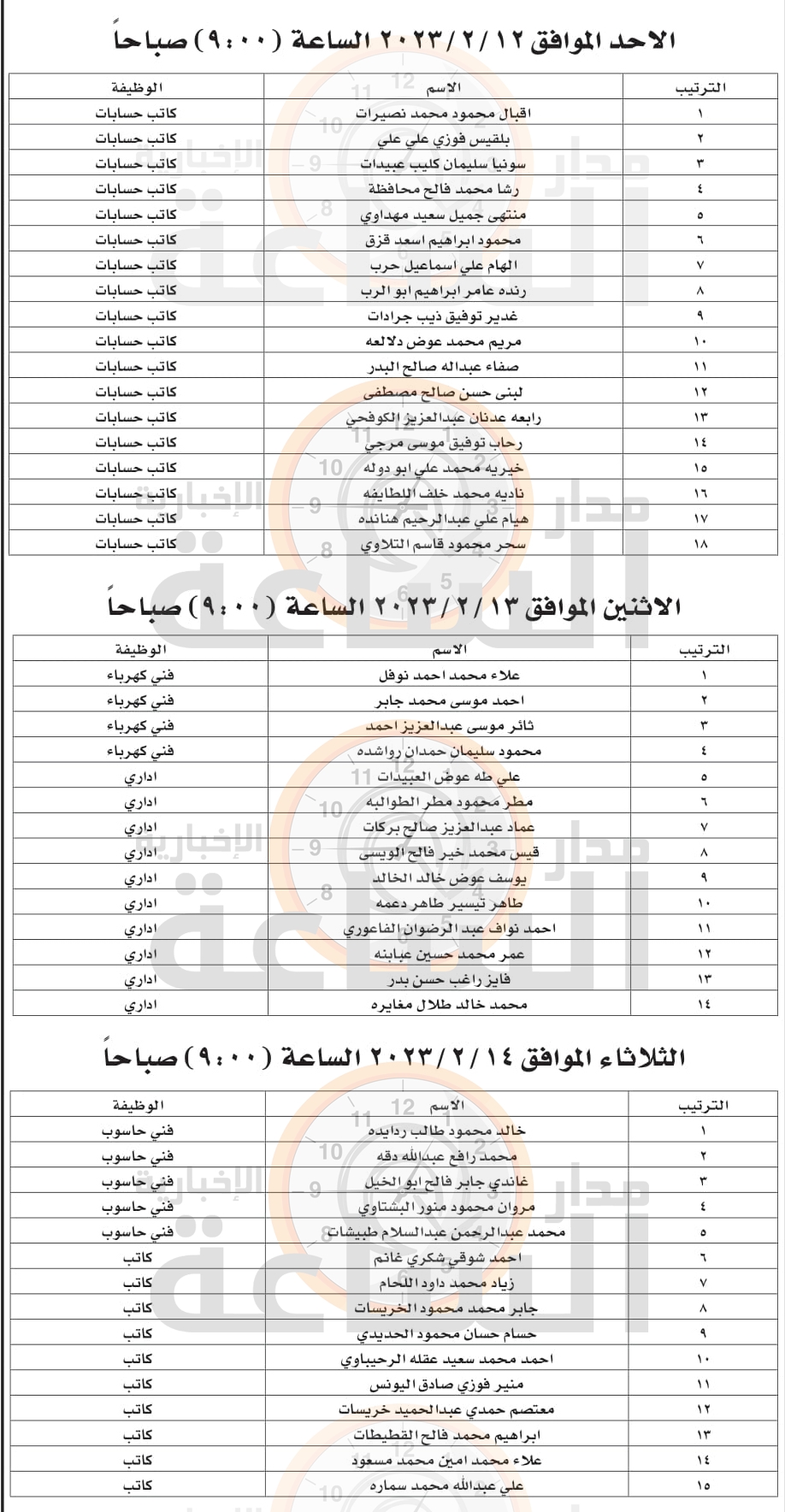 Madar Al-Saa Images 0.6972759032237966