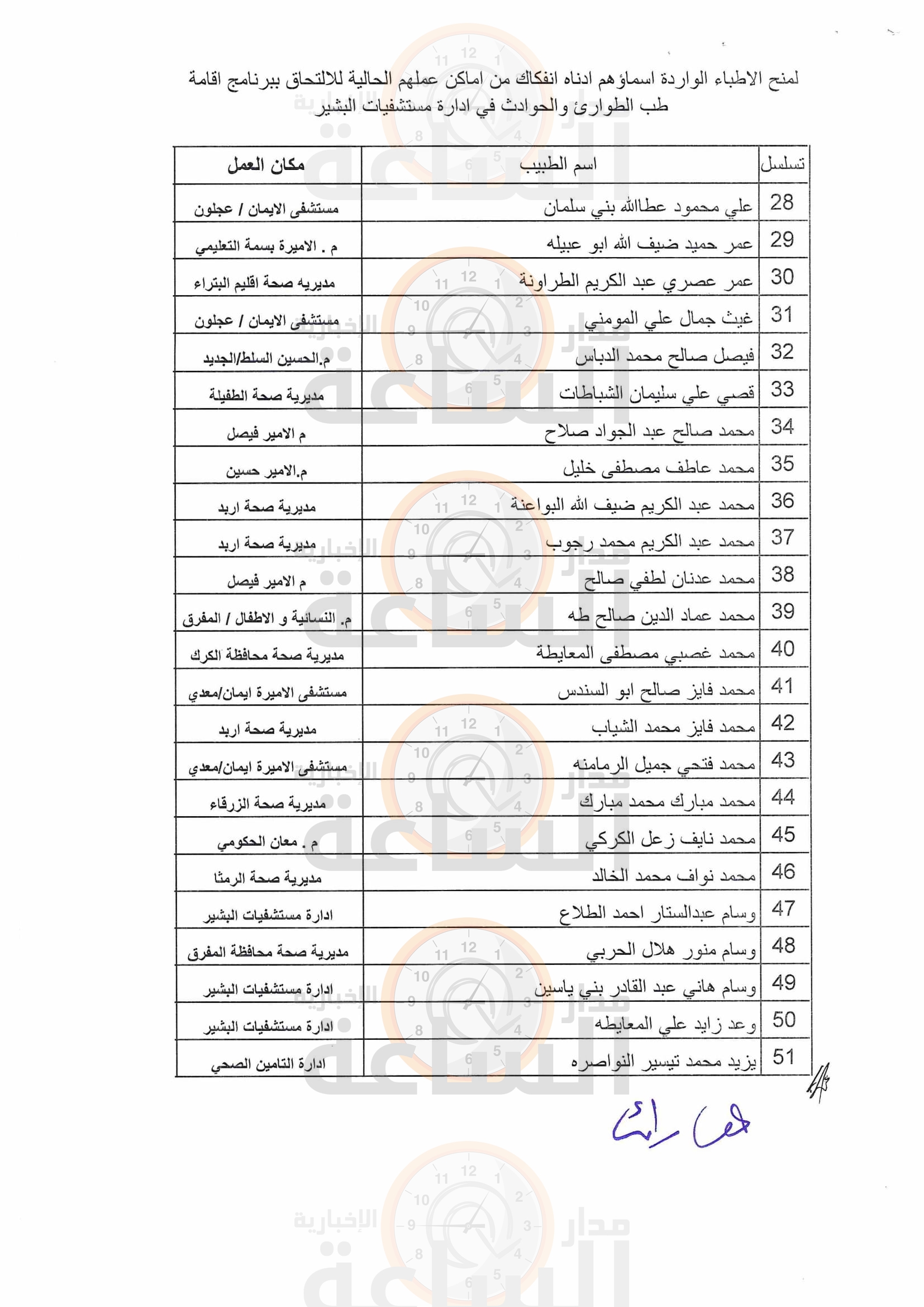 Madar Al-Saa Images 0.045201995796997685