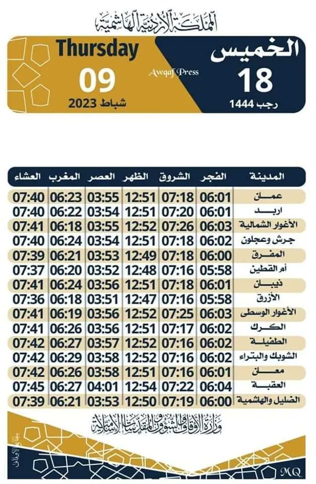 Madar Al-Saa Images 0.09774048020083881