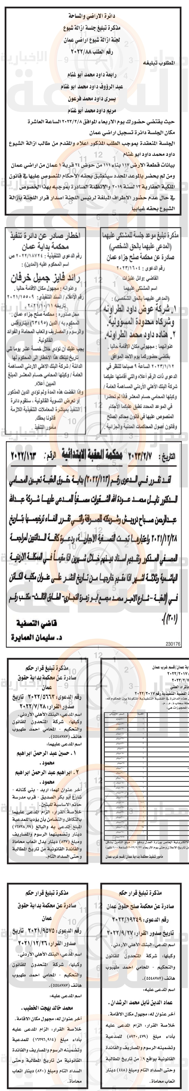 Madar Al-Saa Images 0.22953529926624294