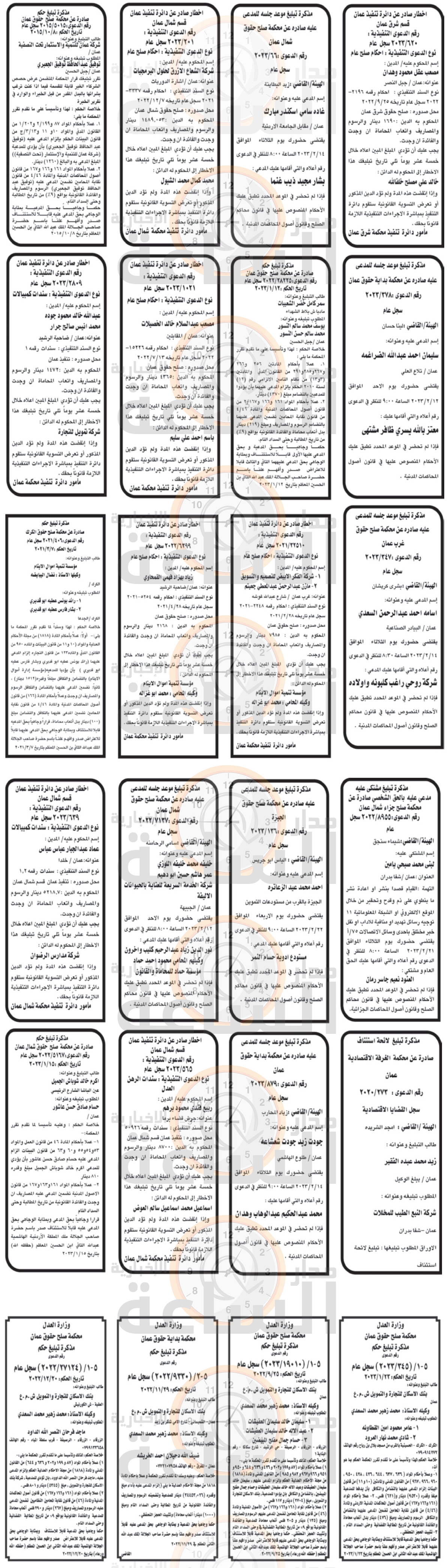 Madar Al-Saa Images 0.6602886653026353