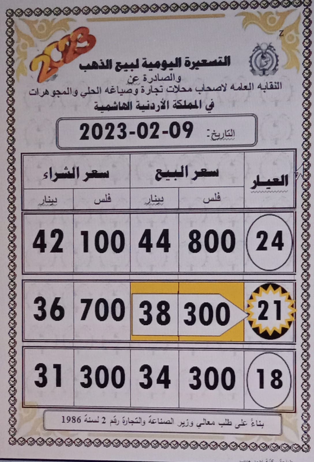 Madar Al-Saa Images 0.36919686707449073