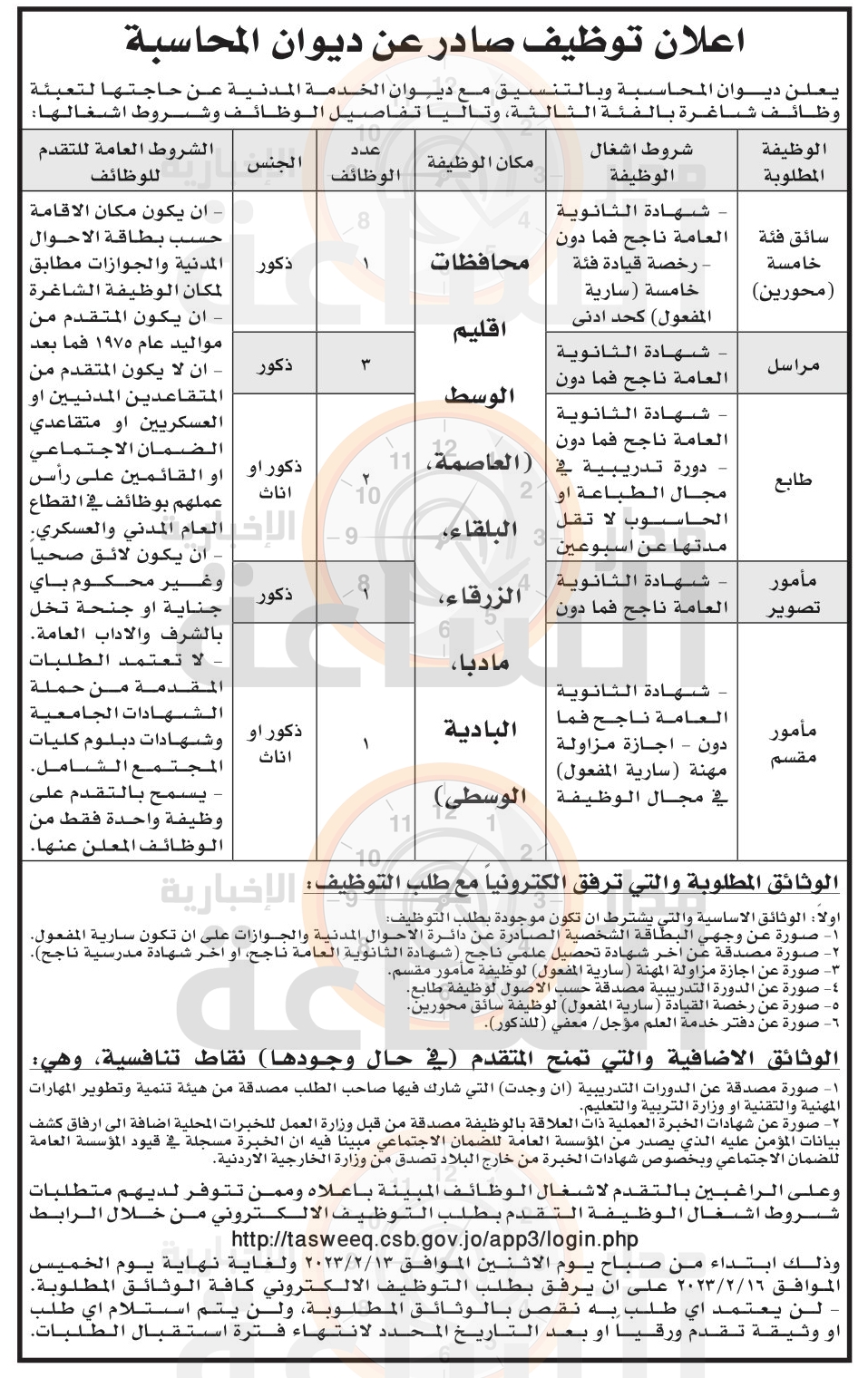 Madar Al-Saa Images 0.15246048702884685