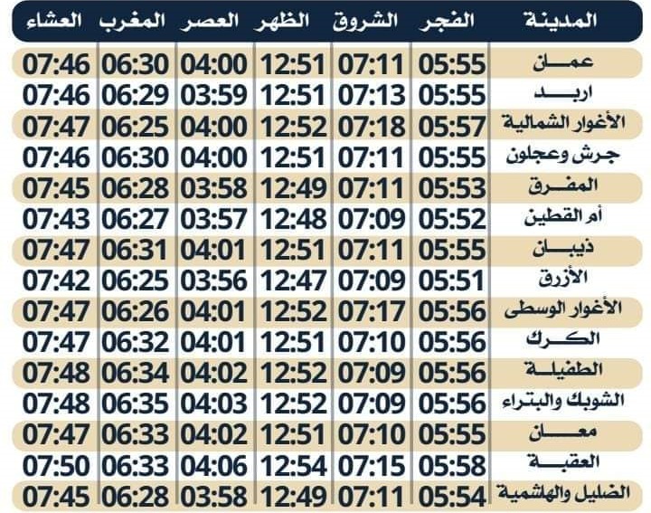 Madar Al-Saa Images 0.9127778880483077