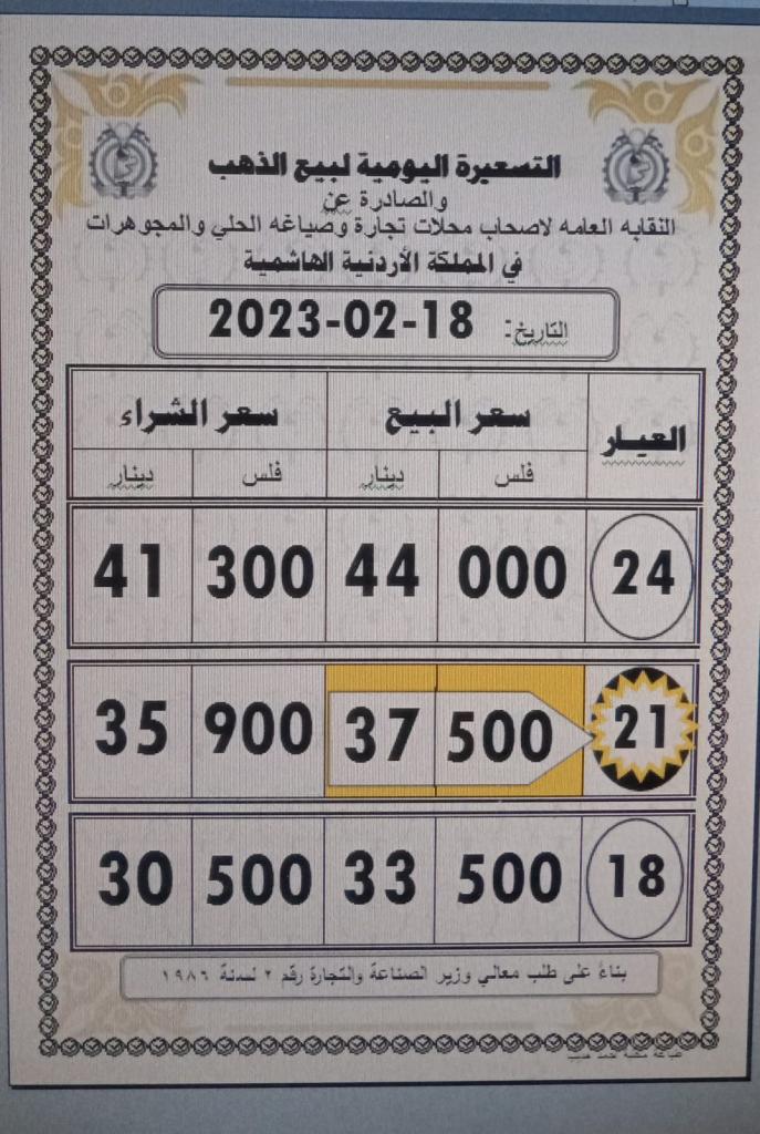 Madar Al-Saa Images 0.6868289130439529