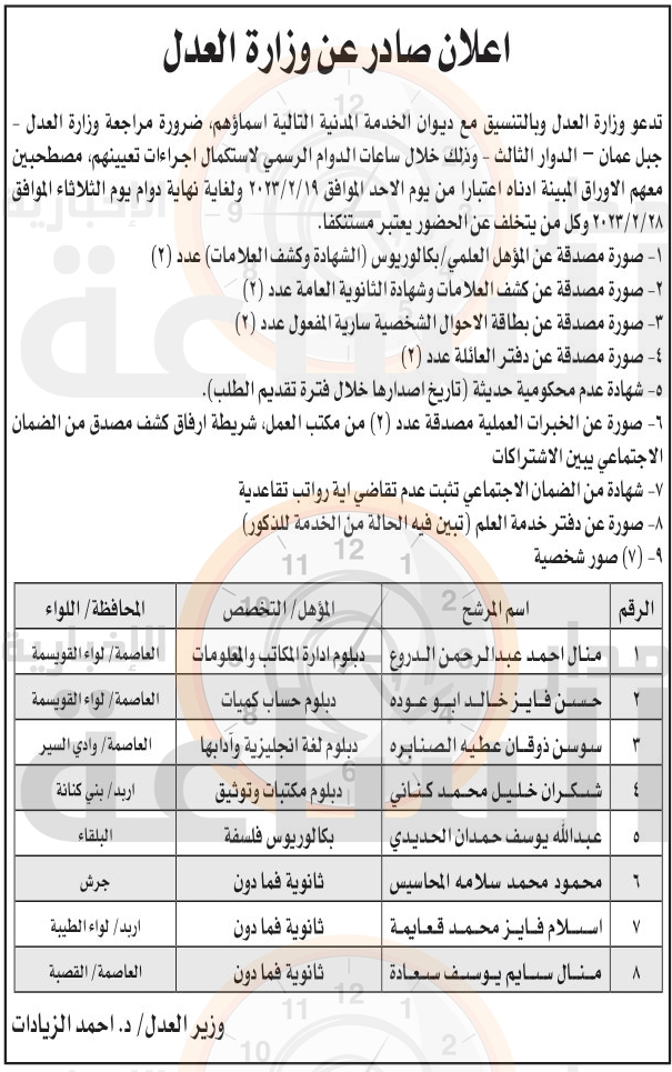 Madar Al-Saa Images 0.9780526554574317