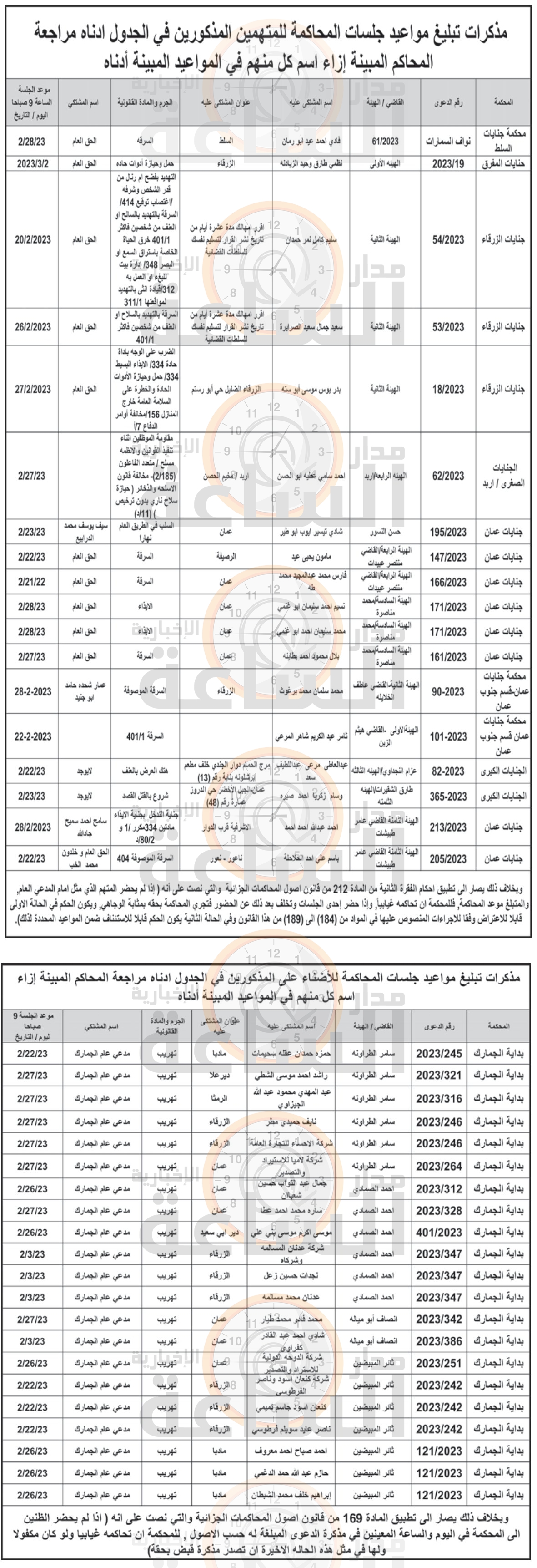 Madar Al-Saa Images 0.09686198222188869