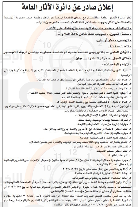 Madar Al-Saa Images 0.2866520585214605