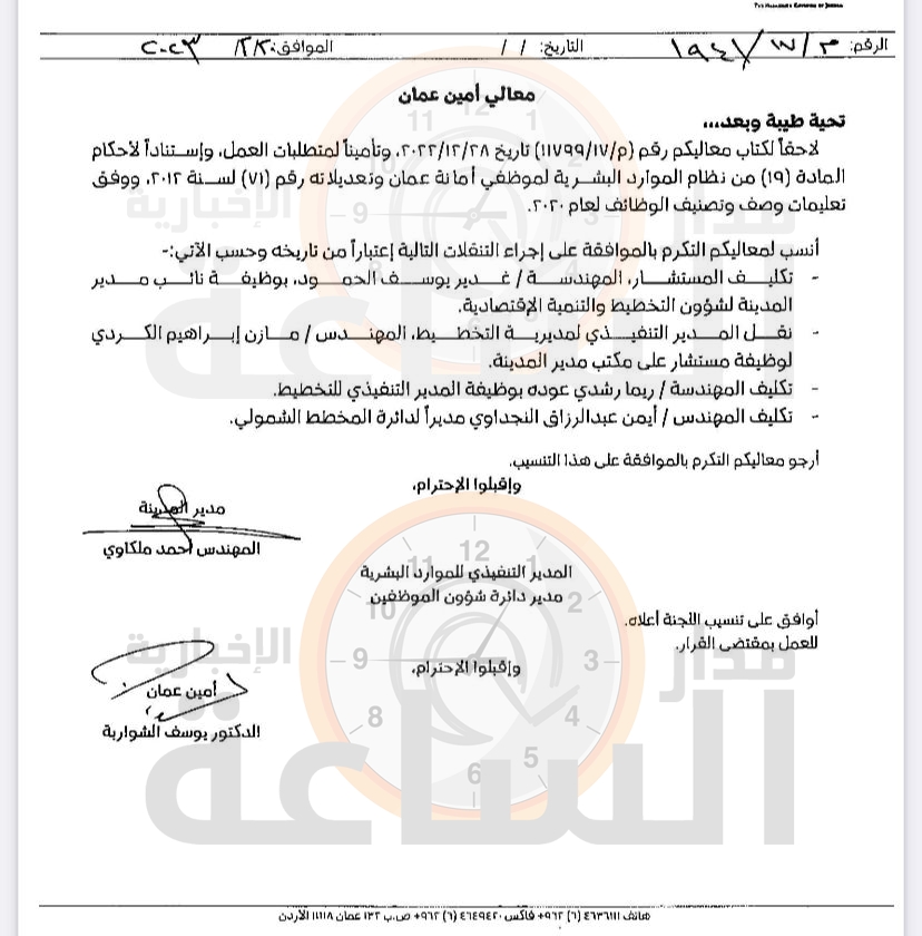 Madar Al-Saa Images 0.23702533368400358