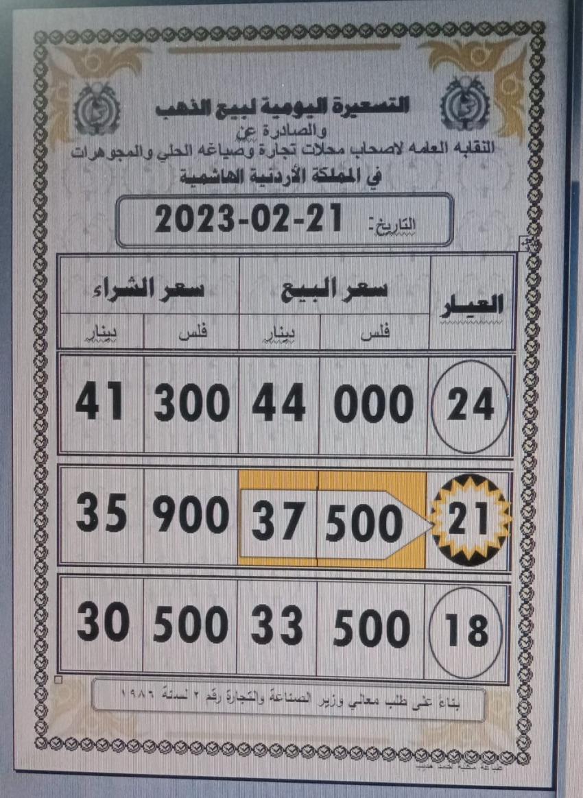 Madar Al-Saa Images 0.46402694975555514