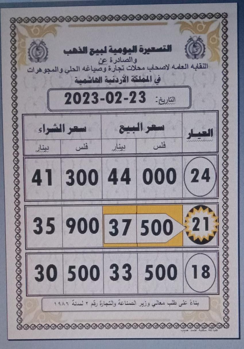 Madar Al-Saa Images 0.2504384892713476