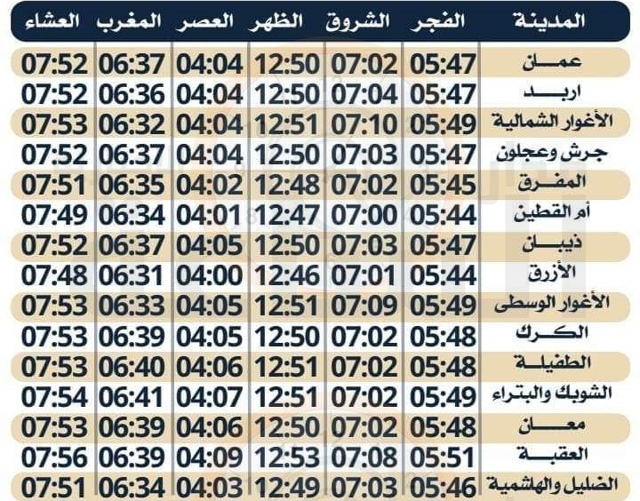 Madar Al-Saa Images 0.39096650109389675