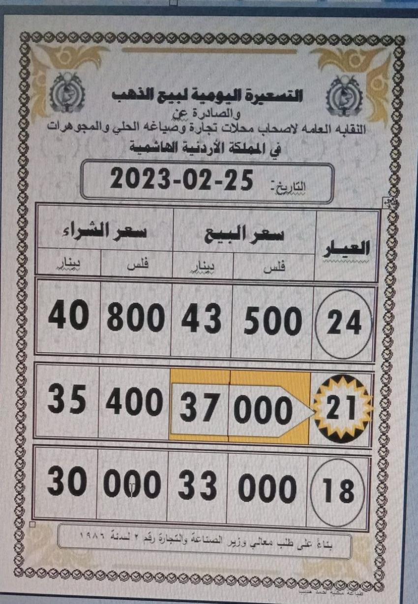 Madar Al-Saa Images 0.7411971876568733