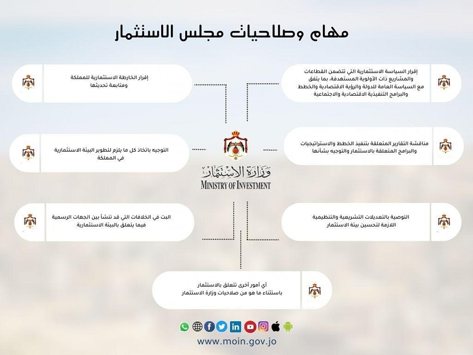 Madar Al-Saa Images 0.764506918133933