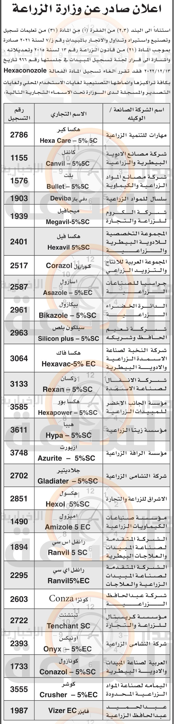 Madar Al-Saa Images 0.8871869125261939