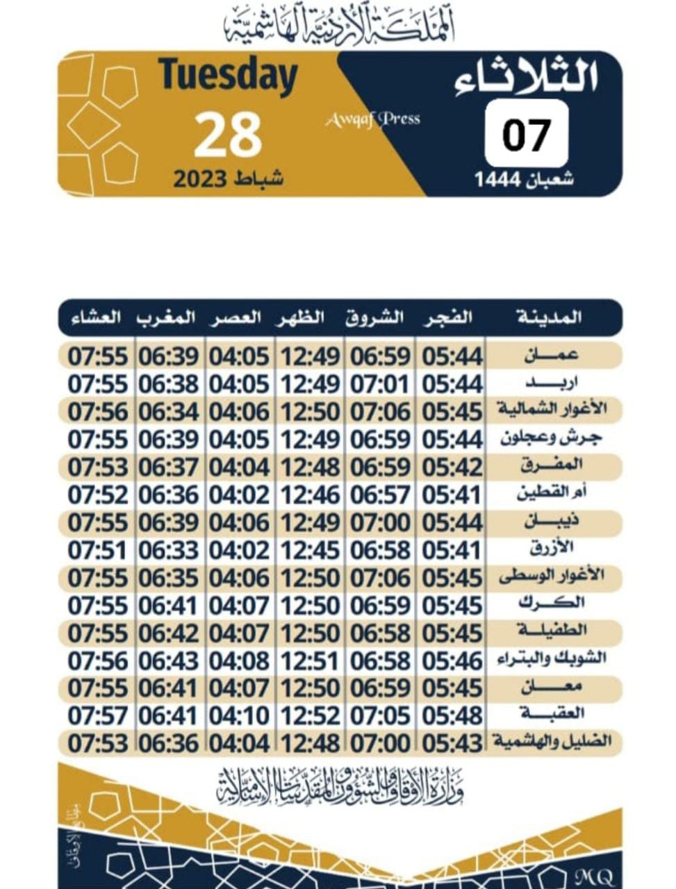 Madar Al-Saa Images 0.24368120795545178