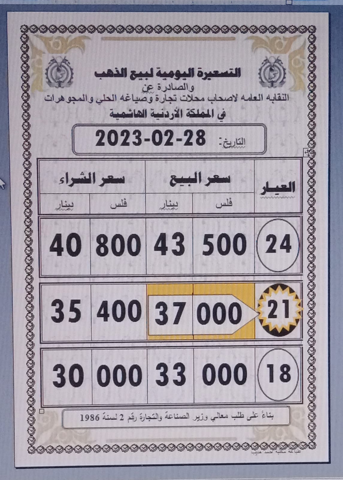 Madar Al-Saa Images 0.43586627738034034