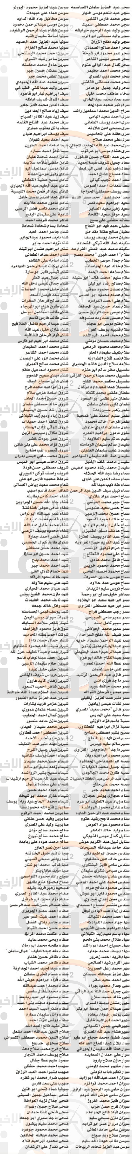 Madar Al-Saa Images 0.5959563027722445