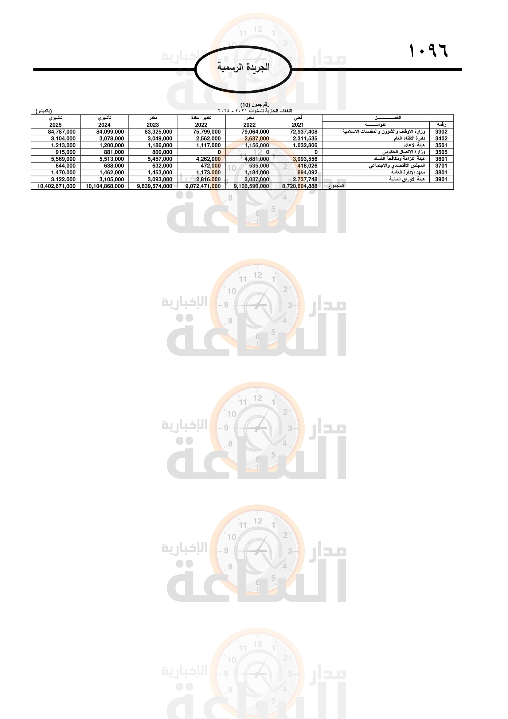 Madar Al-Saa Images 0.5518742960493737