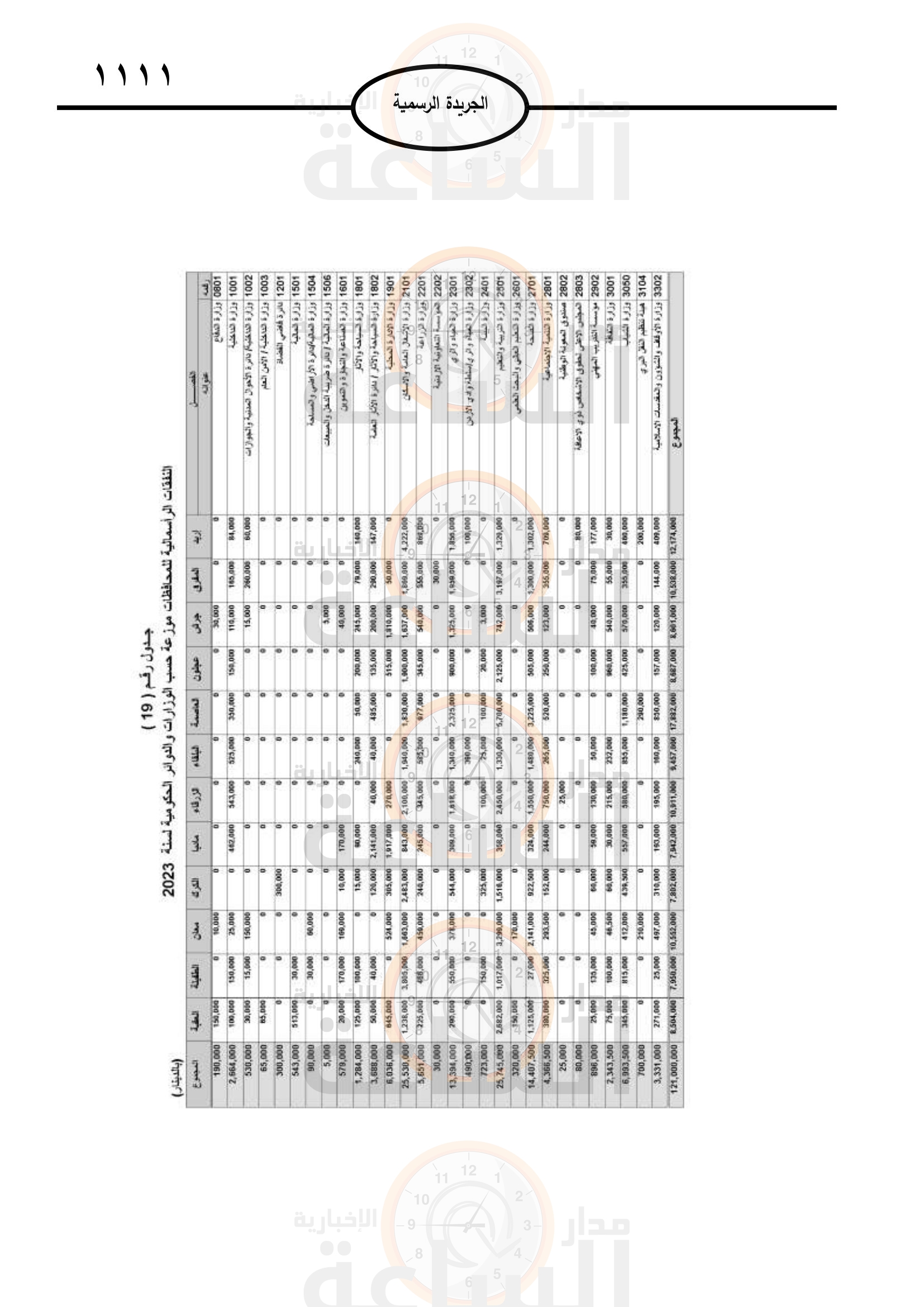 Madar Al-Saa Images 0.7131308459839321