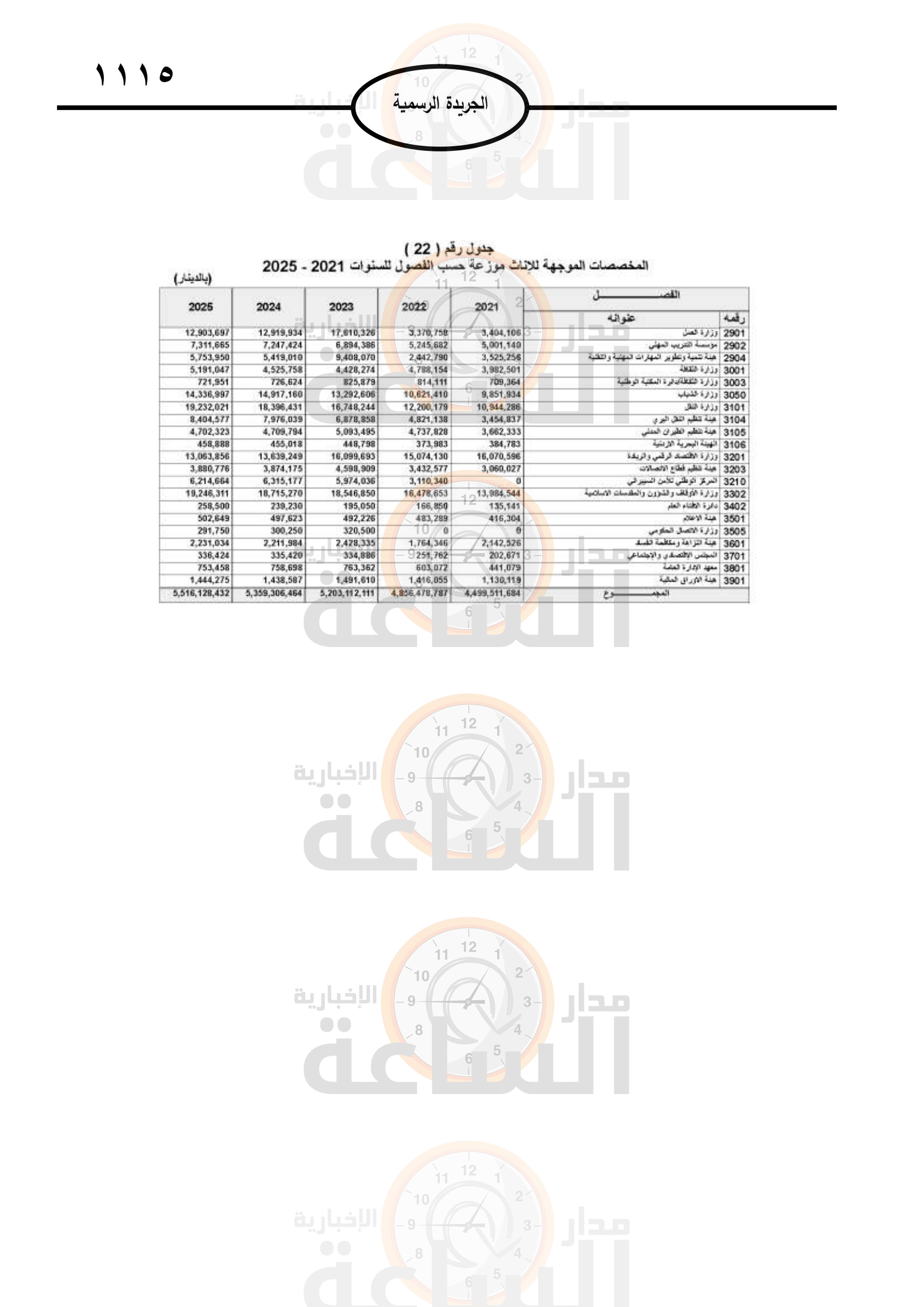 Madar Al-Saa Images 0.6611507861043835