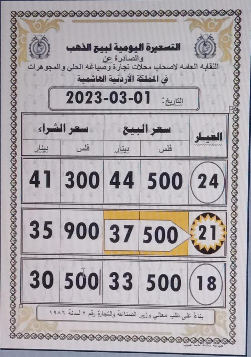 Madar Al-Saa Images 0.27632599956221804