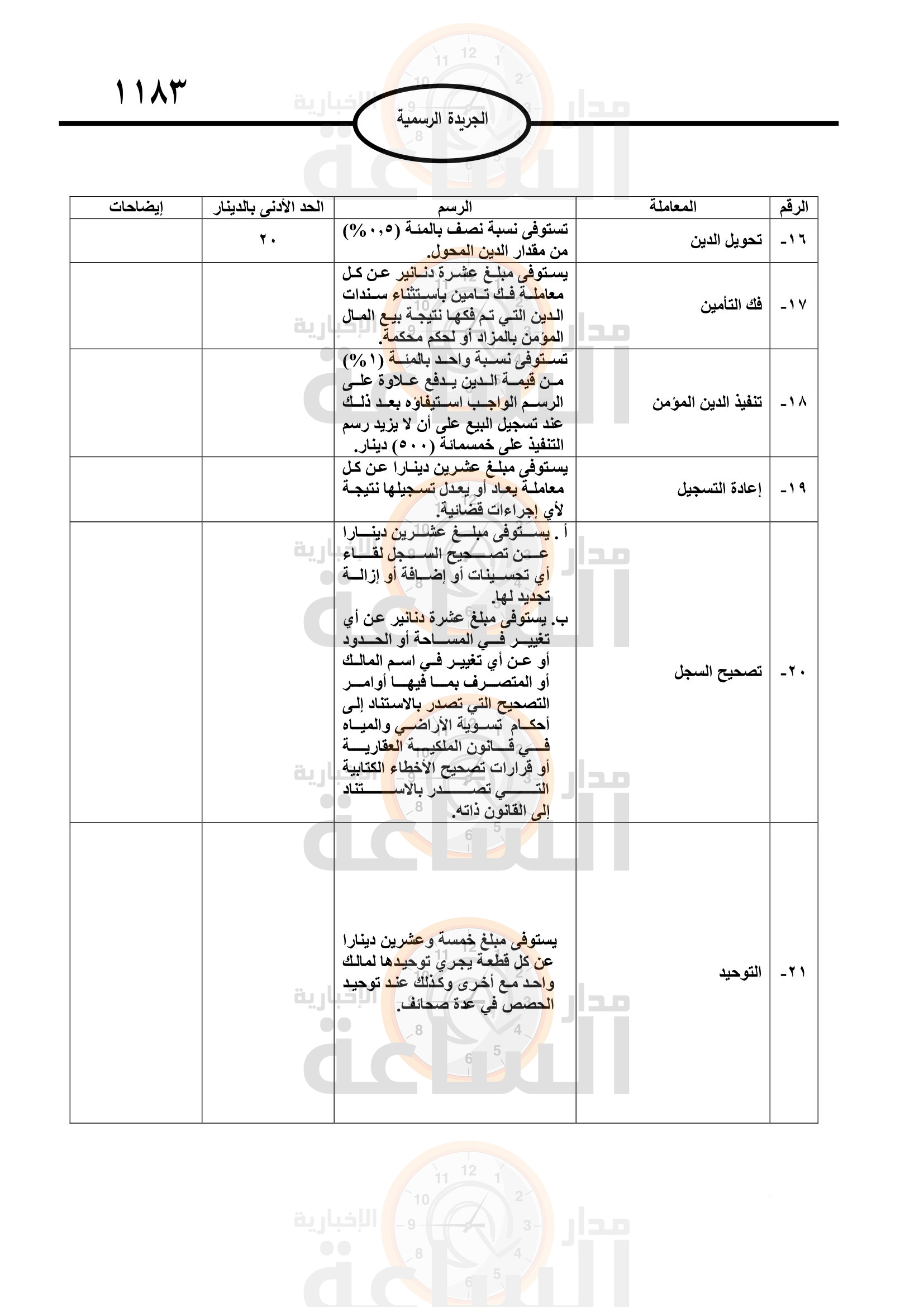 Madar Al-Saa Images 0.5390592092528161