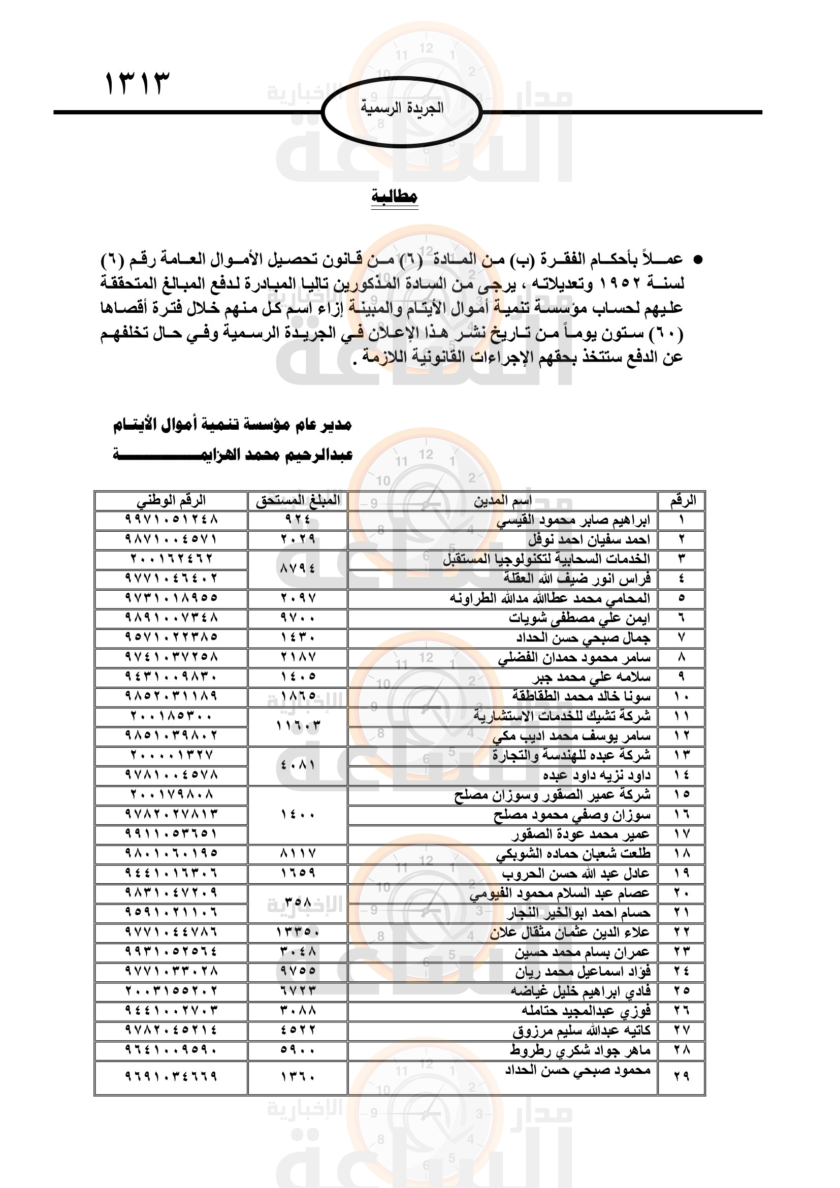 Madar Al-Saa Images 0.9102827217086094