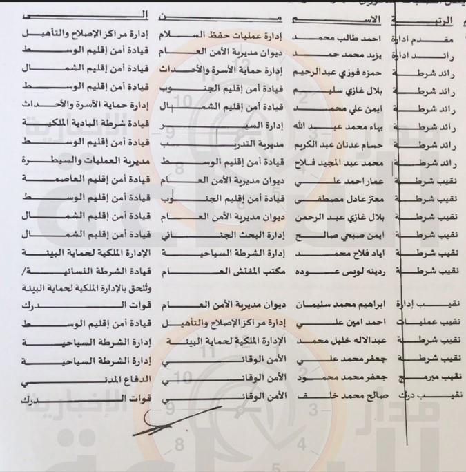 Madar Al-Saa Images 0.5248289594220172