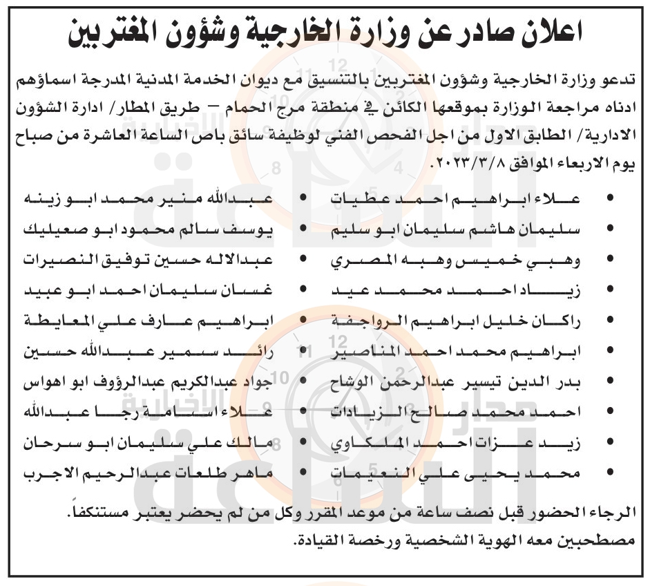 Madar Al-Saa Images 0.5580877898691649