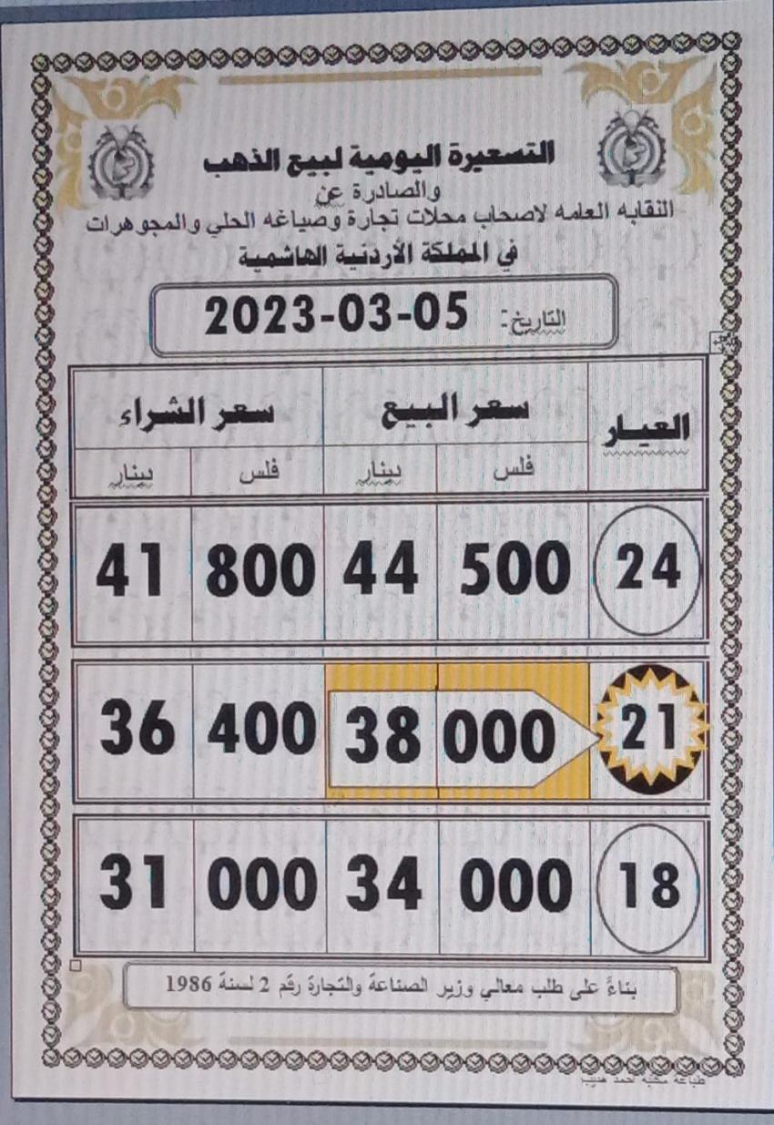 Madar Al-Saa Images 0.4820236525389523