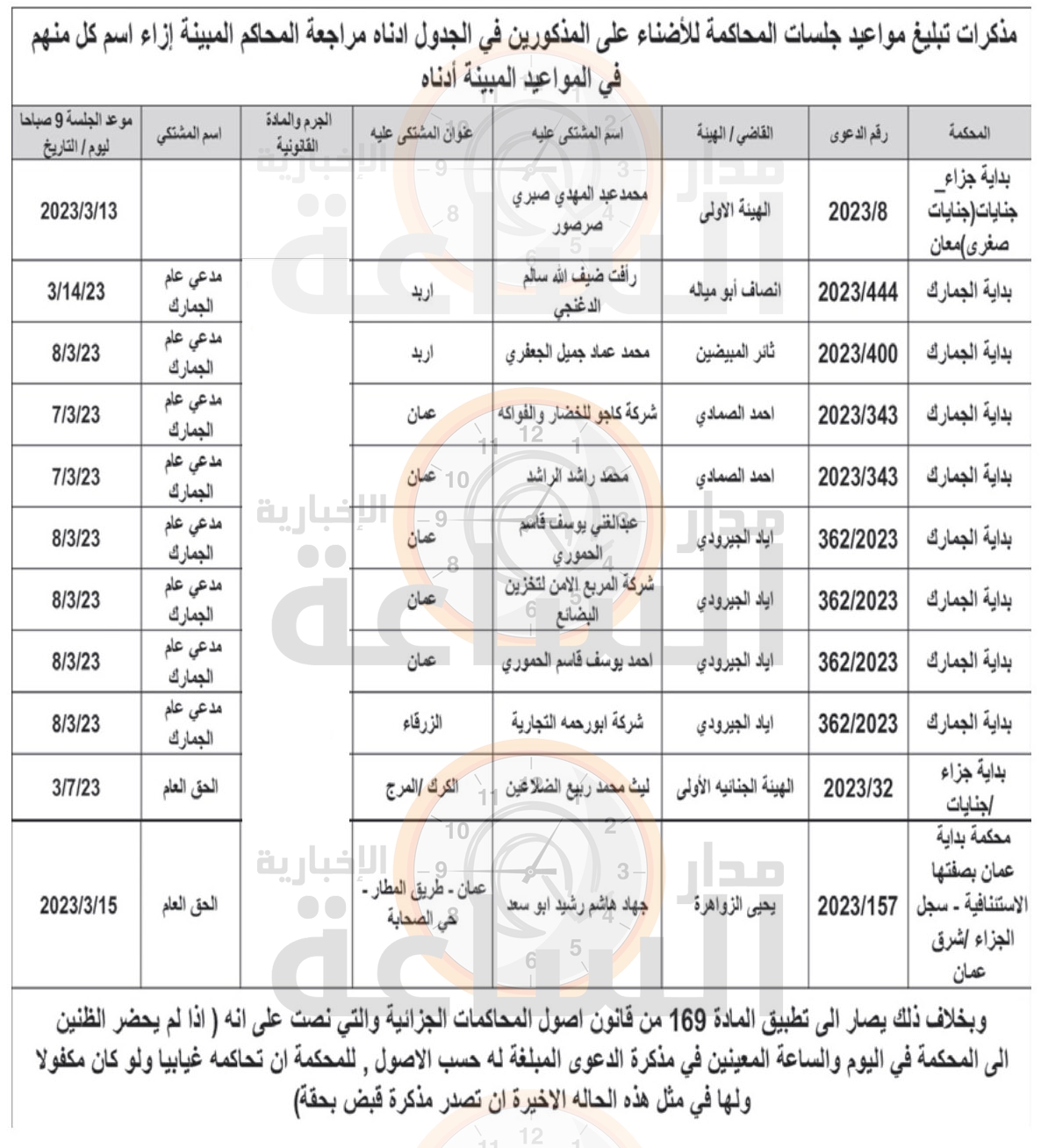 Madar Al-Saa Images 0.3757215126610042