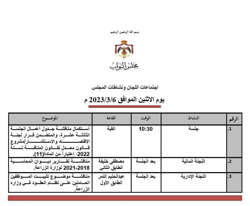 Madar Al-Saa Images 0.7088335455026977