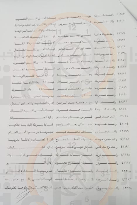 Madar Al-Saa Images 0.5364141884130579