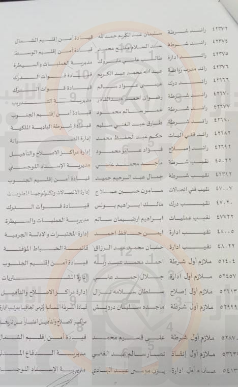 Madar Al-Saa Images 0.5461980047681038