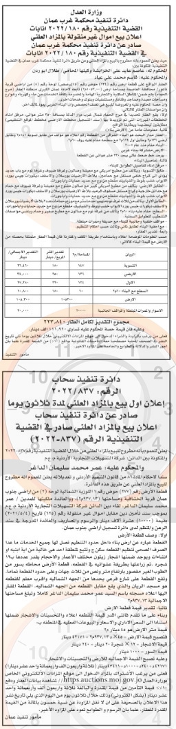 Madar Al-Saa Images 0.247946005422797