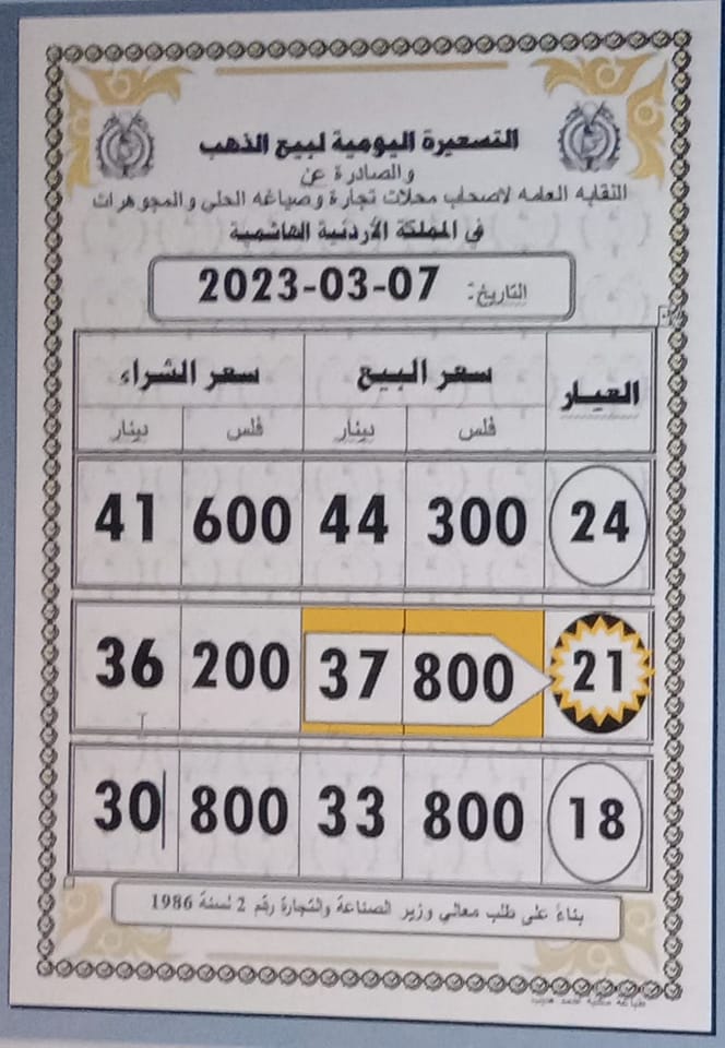 Madar Al-Saa Images 0.43473221856422506