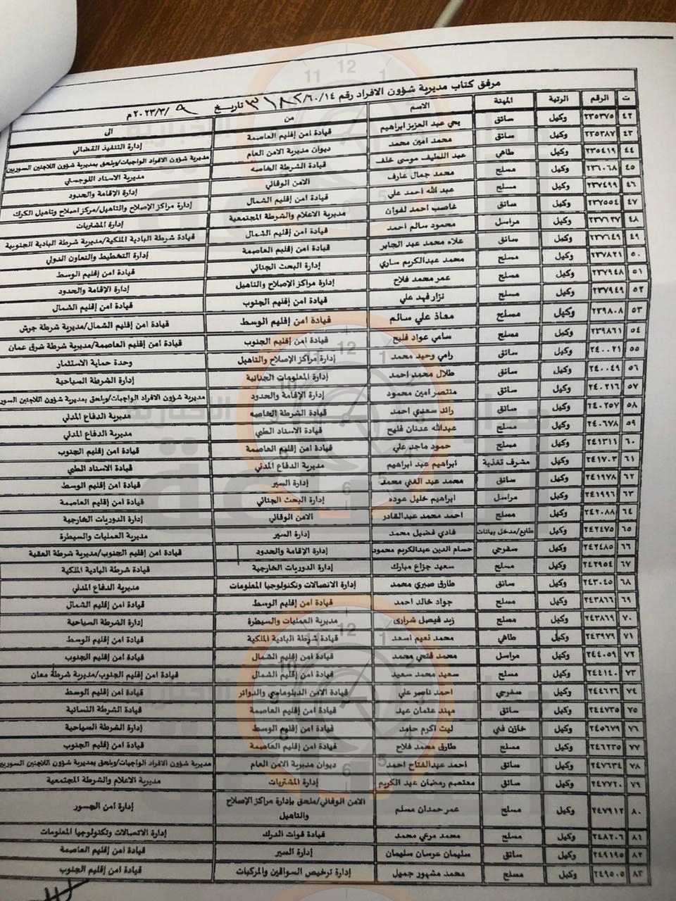 Madar Al-Saa Images 0.5164270962906907