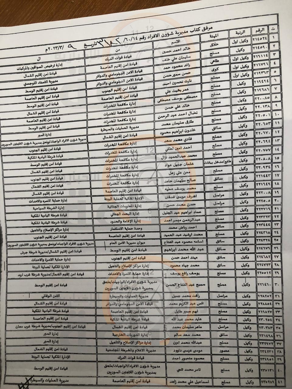 Madar Al-Saa Images 0.16009492636097544