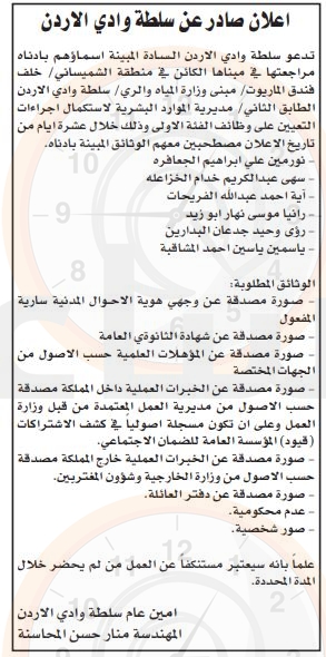 Madar Al-Saa Images 0.07583559310878862