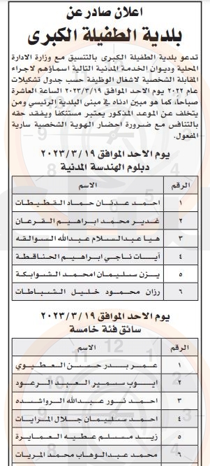 Madar Al-Saa Images 0.02449025033342389