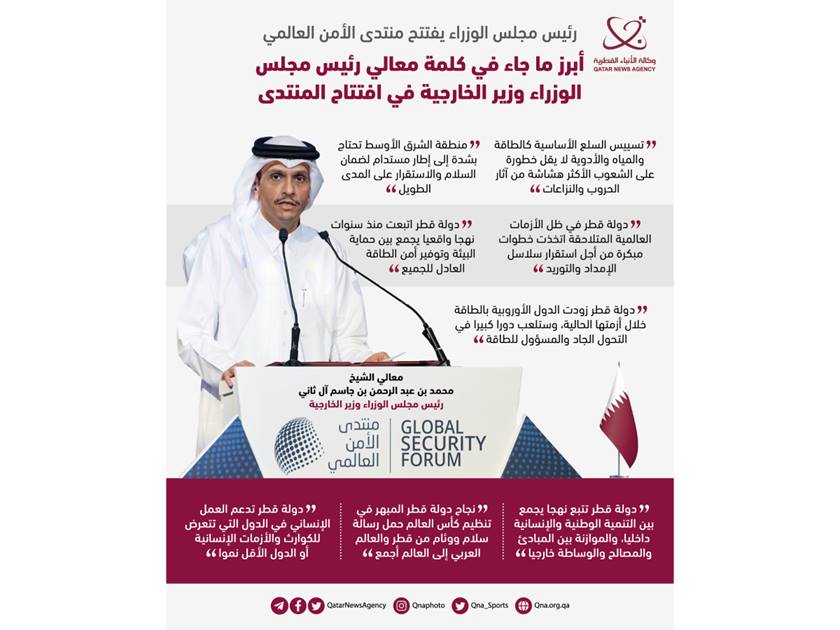 Madar Al-Saa Images 0.5253022101899745