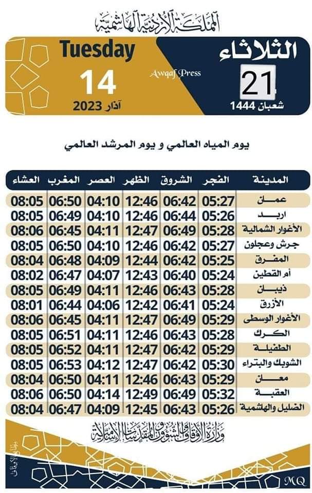 Madar Al-Saa Images 0.38442676178377133