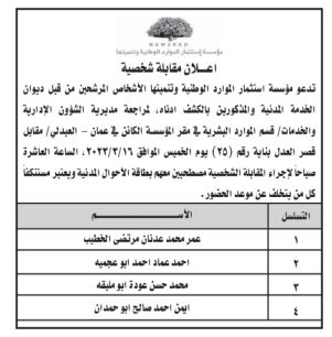 Madar Al-Saa Images 0.3594636903849868